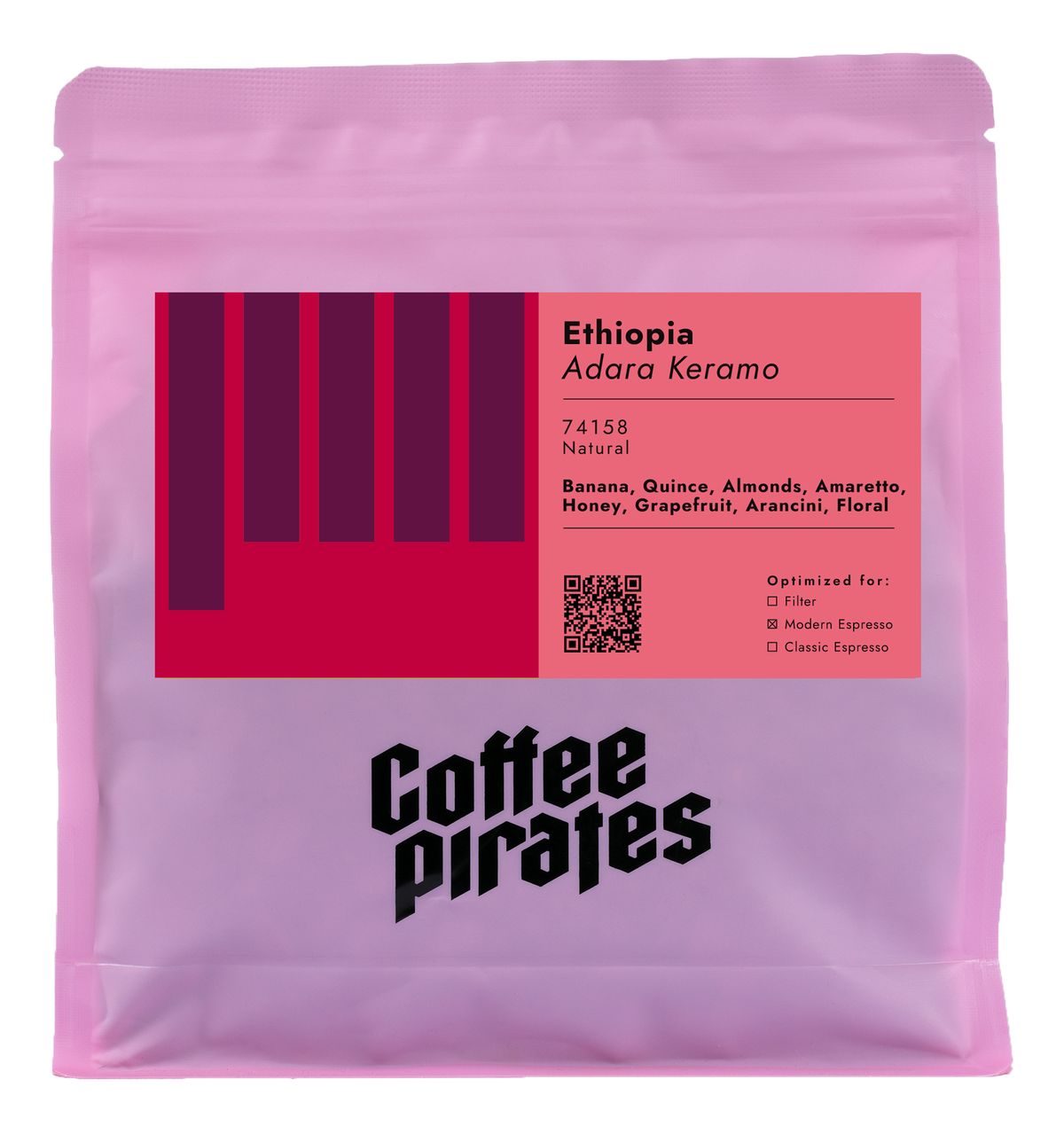 Ethiopia Keramo